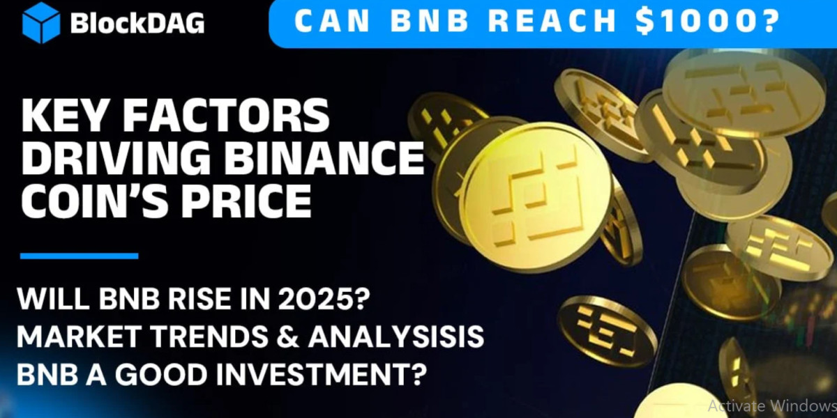 Can Binance Coin Price Soar to $1000? Analyzing the Key Price Catalysts