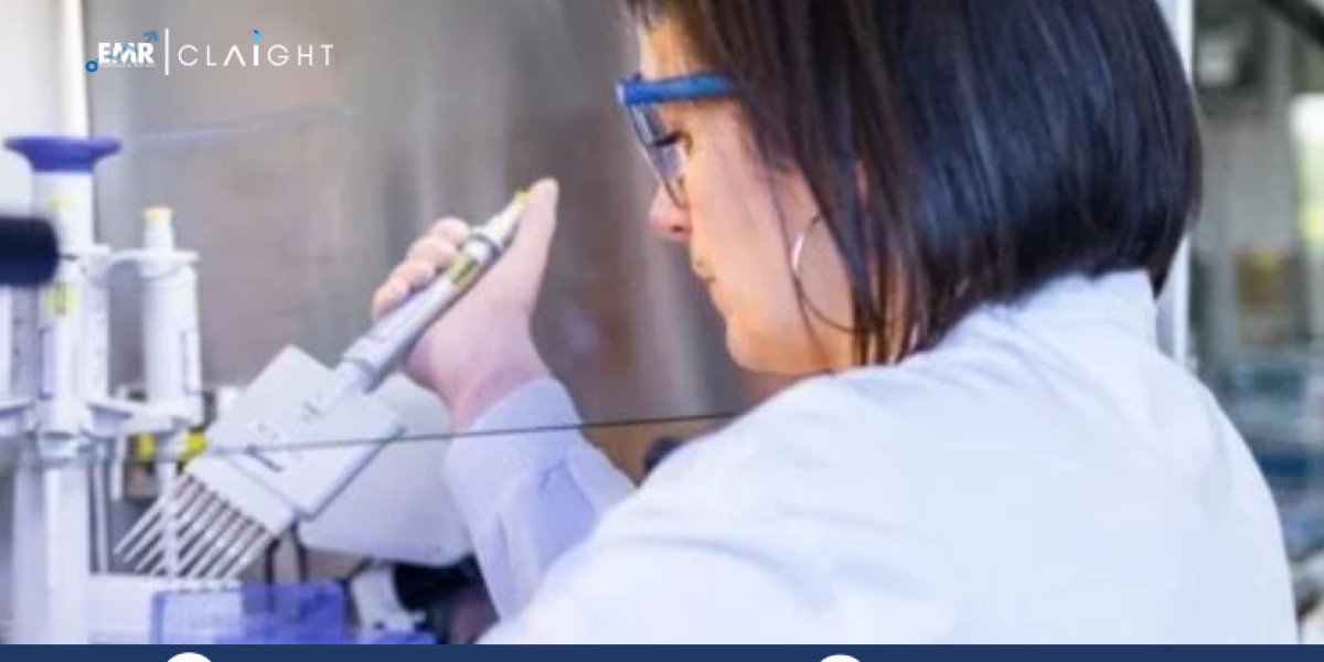 Oncology-Based In-Vivo CRO Market – Growth, Trends & Share Analysis - 2034