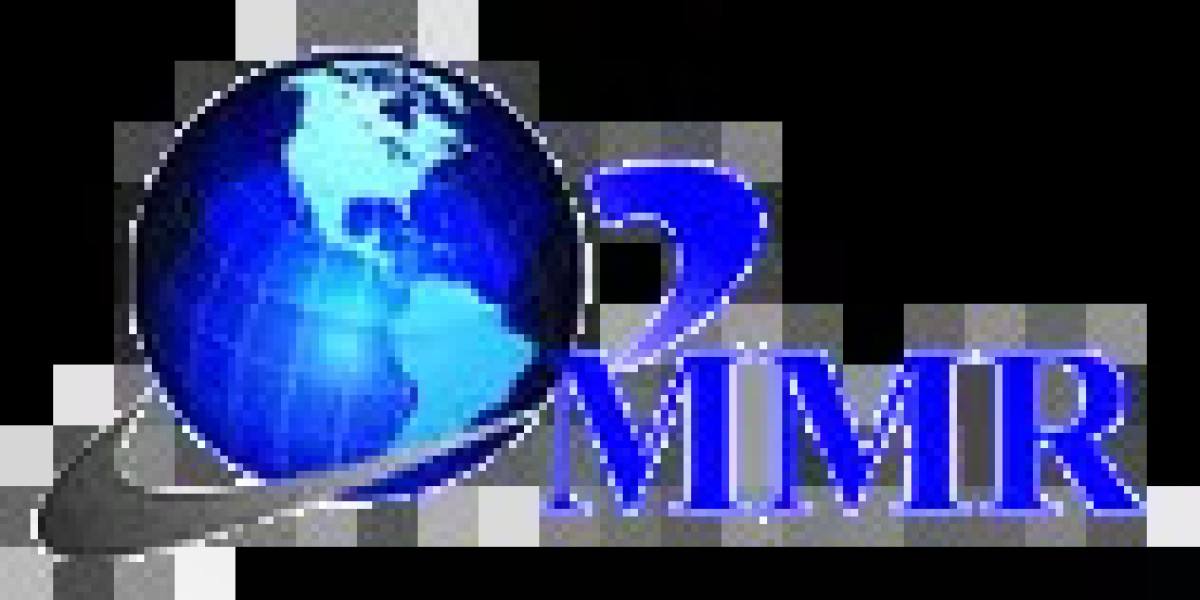 360 Degree Camera Market Share, Trends, Import & Export, Revenue by Regional Forecast 2032